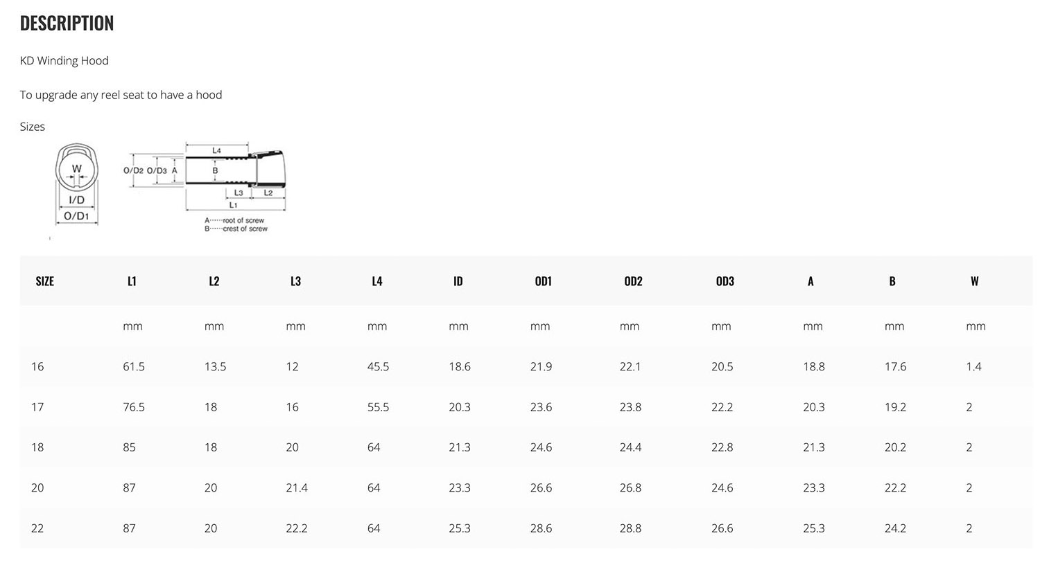 Fuji KDPS Hoods Info