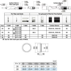 Fuji-BRK-Tech-Info