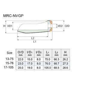 MRC-NVGP13-75_03