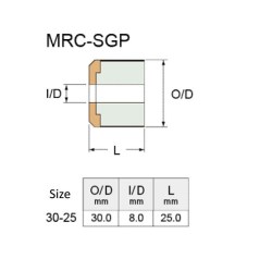 MRC-SGP30-25_03