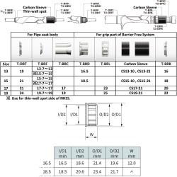 T-BRD-Tech-Info